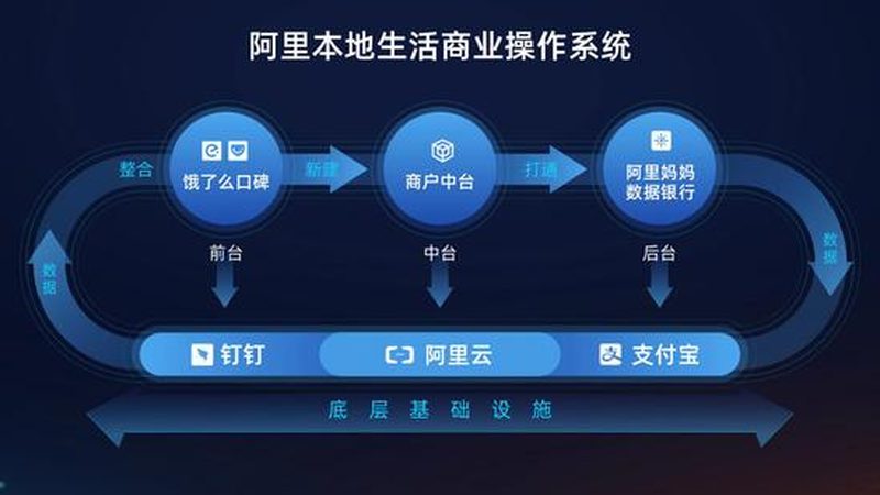 家电维修技术培训：掌握这些技能，成为行业高手